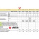 Antena GPS Smart 6L RTK ARAG ®