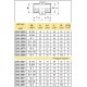 Nypel 1 1/4" ARAG ®