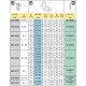 Kolano 1 1/2" x D25 ARAG ®